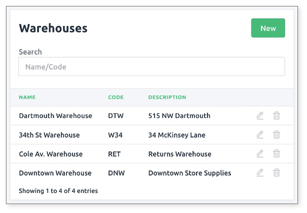 Warehouse List